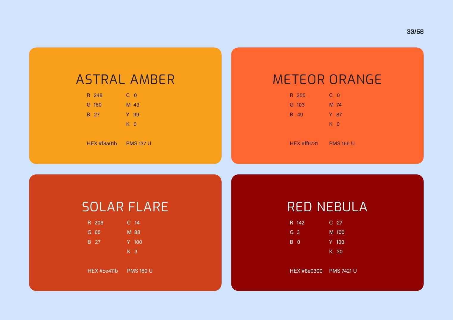 Yerkes color palette: Astral Amber, Meteor Orange, Solar Flare, and Red Nebula